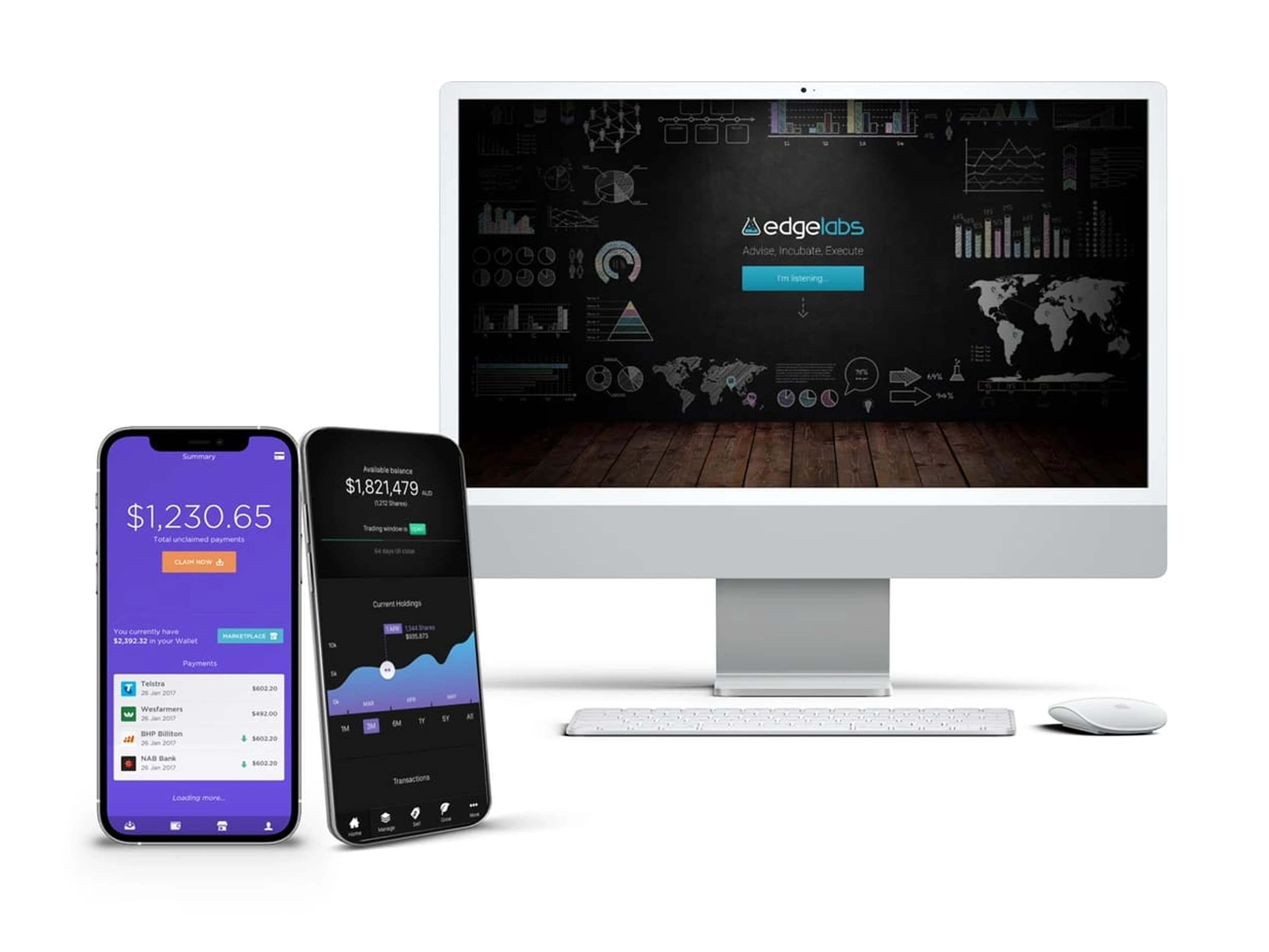 Edgelabs brand, product and analytics portfolio
