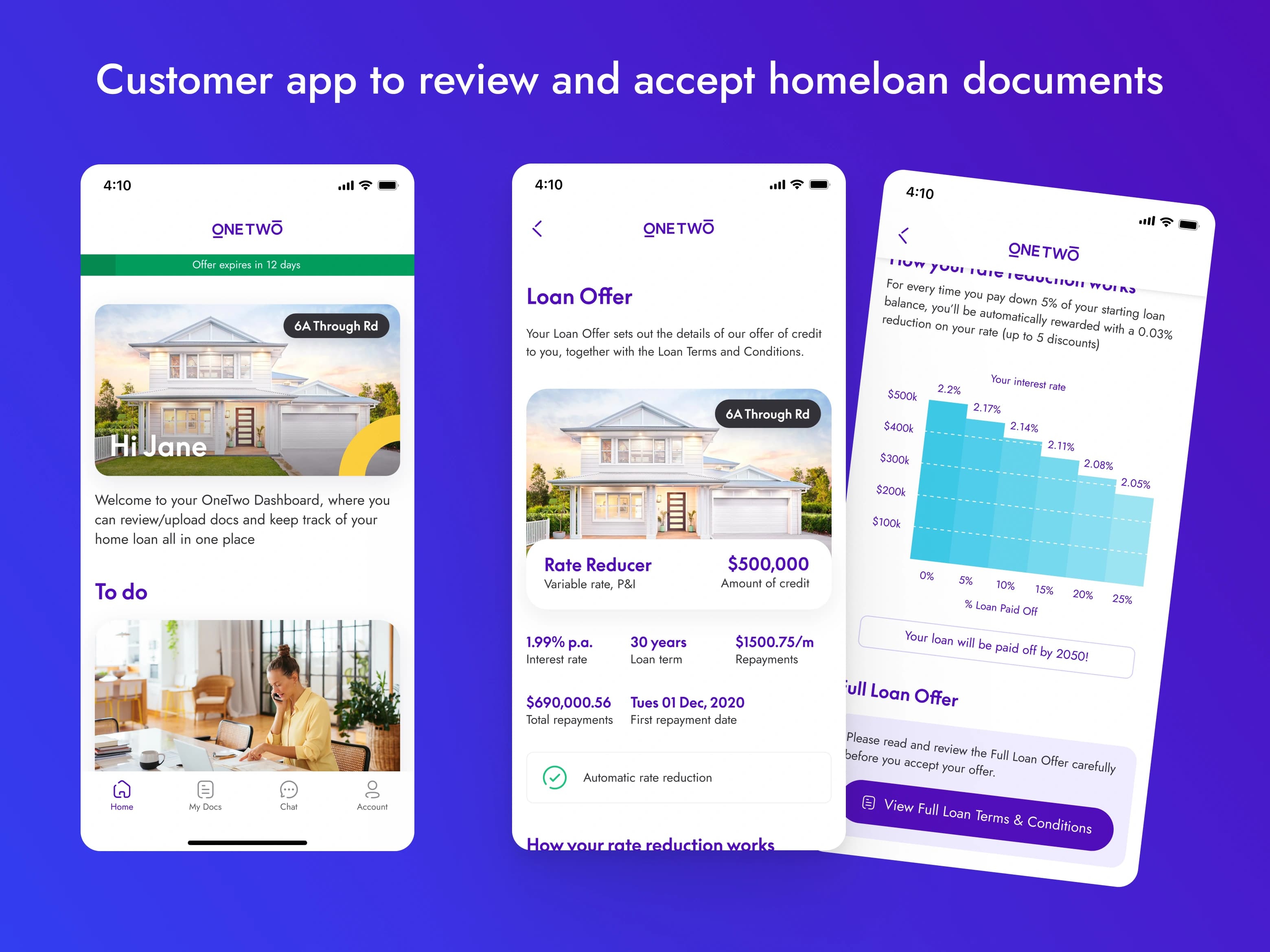 OneTwo loan details, documents and rate reduction screens